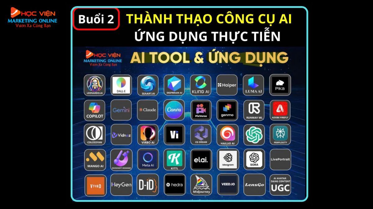 Buổi 2: Giới Thiệu Các Công Cụ Tạo Video Hiện Đại